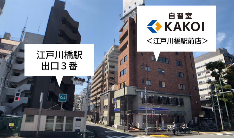 江戸川橋駅前店の最寄り駅からの距離
