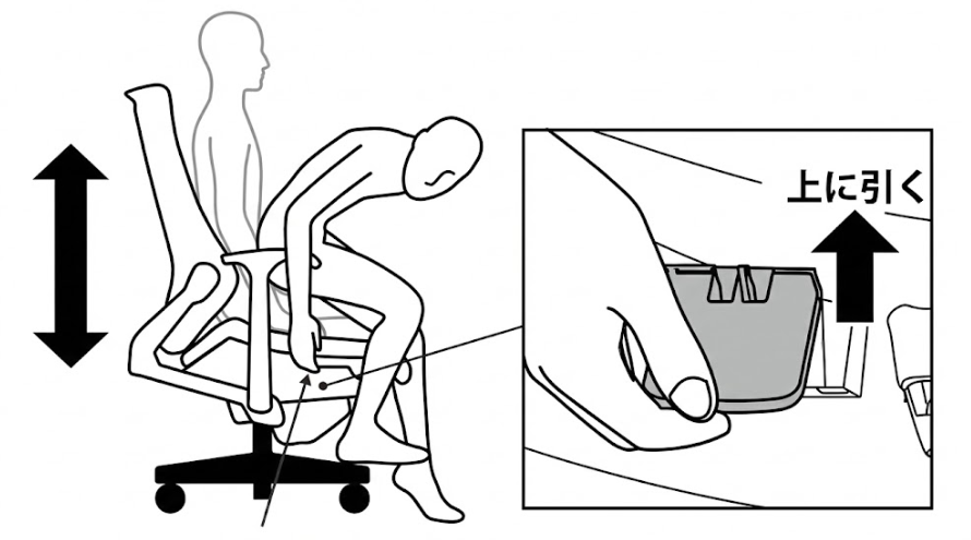 オフィスチェアの座面高さ調節の操作図。座面下のレバーを「上に引く」ことで、座面を上下に昇降させることができます