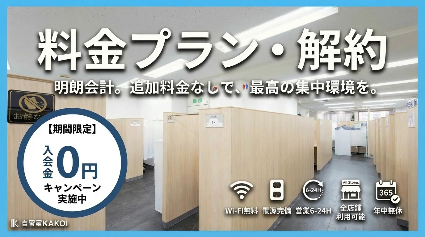 自習室 KAKOIの料金プラン・解約に関するバナー。入会金0円キャンペーン実施中をアピールし、「明朗会計。追加料金なしで、最高の集中環境を。」のキャッチコピーが記載されている。Wi-Fi無料、電源完備、6-24時営業、全店舗利用可能、年中無休といった特長も表示。