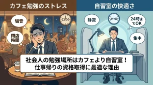 仕事帰りのカフェ勉強でのストレス（閉店時間・騒音）と、24時間使える自習室の快適さを比較したイラスト。社会人の資格取得におすすめの環境。