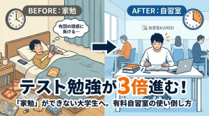 家ではスマホの誘惑に負けてしまう大学生が、自習室環境ではテスト勉強が3倍進むようになったビフォーアフター比較イラスト。