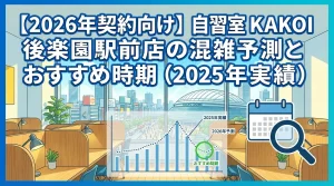 【2026年契約向け】自習室KAKOI 後楽園駅前店の混雑予測グラフ。東京ドーム近くの便利な自習室の利用傾向