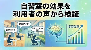 自習室の効果を利用者の声から検証するイメージ｜集中力向上・成績アップ・モチベーション向上など学習効率が上がる理由