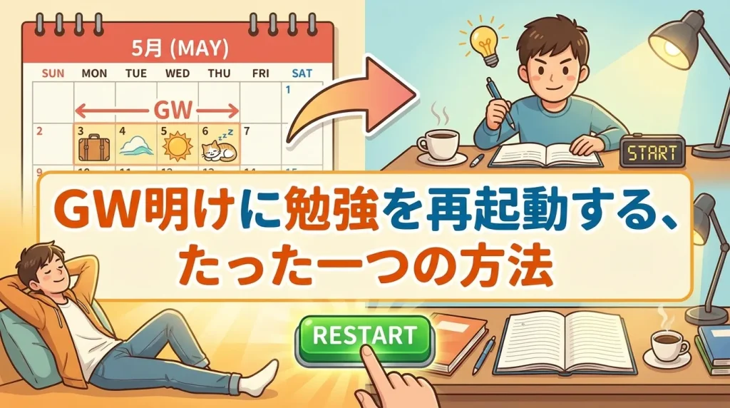 GW明けに勉強を再開する流れを示したイラスト。連休で休んだ状態から再スタートし、机に向かって学習を始める様子と再起動のイメージを表現したシーン。