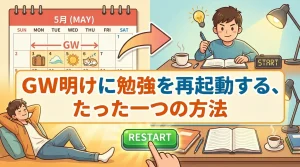 GW明けに勉強を再開する流れを示したイラスト。連休で休んだ状態から再スタートし、机に向かって学習を始める様子と再起動のイメージを表現したシーン。