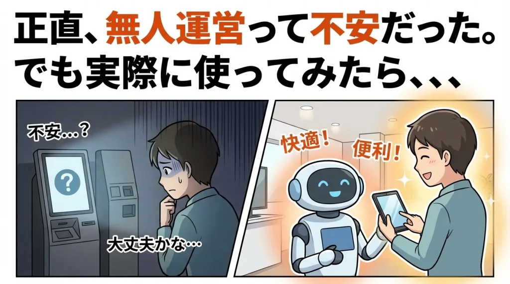 無人運営の施設への不安と体験後の感想を描いたイラスト。精算機を前に不安を感じる様子から、ロボットやタブレットを活用して「快適・便利」に利用する変化の対比。