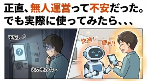 無人運営の施設への不安と体験後の感想を描いたイラスト。精算機を前に不安を感じる様子から、ロボットやタブレットを活用して「快適・便利」に利用する変化の対比。
