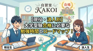 現役生・浪人生別に大学受験合格に必要な勉強時間とロードマップを解説するイラスト。文京区の自習室KAKOIで受験勉強に集中できる環境を提供。
