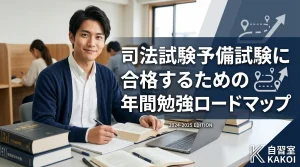 司法試験予備試験に合格するための年間勉強ロードマップを解説するページの画像。文京区の有料自習室KAKOIで司法試験・予備試験の長期集中学習ができる環境を紹介。